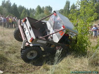 ������ ����-����� � 2008