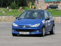 ��������� ���������� �������� �� ����������� �������������� &ndash; 2010 (18 ���� 2010 ����)