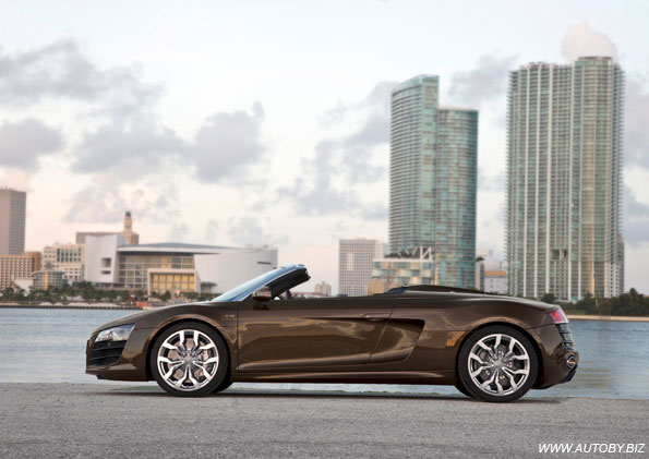 Audi R8 Spyder 4.2 FSI quattro