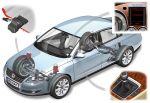 Volkswahen Passat B6