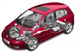 �������� Golf Plus: ������� ������ McPherson, �����&nbsp;� ������������ �����������