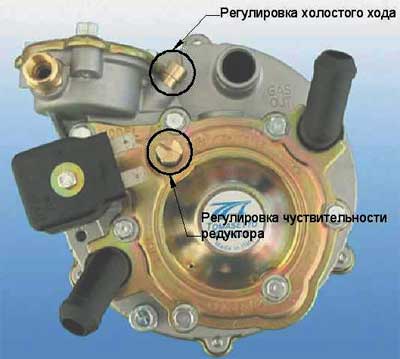 Редуктор TOMASETTO