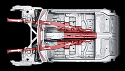 Audi Space Frame and profile cross-sections
