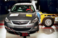 ����-���� Opel Astra