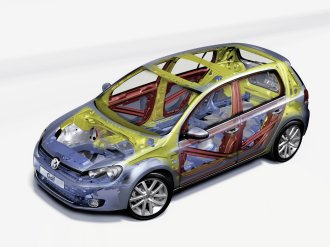 ������������ VW