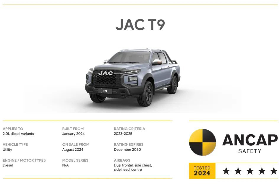 JAC T9 завоевал 5-звездочный рейтинг безопасности ANCAP (2024)